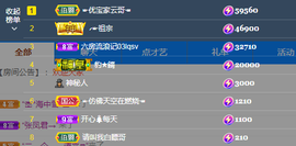╭☞呆呆主播照片