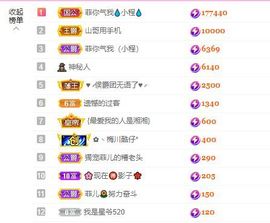 菲儿💗好运来🌈的图片