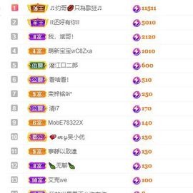 吴小优的图片