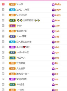 小玲宝🧸安静唱歌主播照片