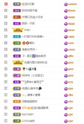 虹宝❣唱歌晚11点主播照片