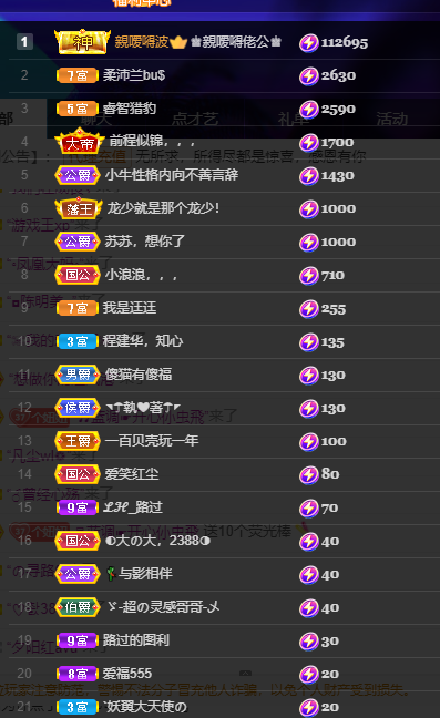 聆听~福妞儿的图片