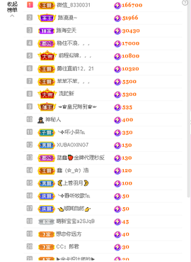 蓝鑫~主播照片