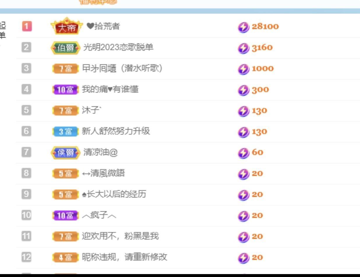 舒☀☀☀☀☀☀的图片