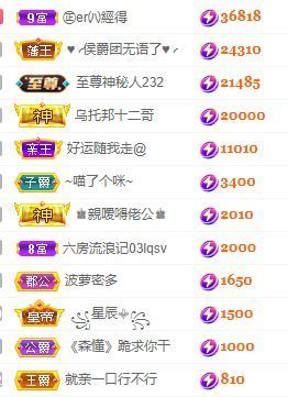 玟玟🌸加油的图片