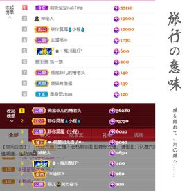 菲儿💗好运来🌈的图片