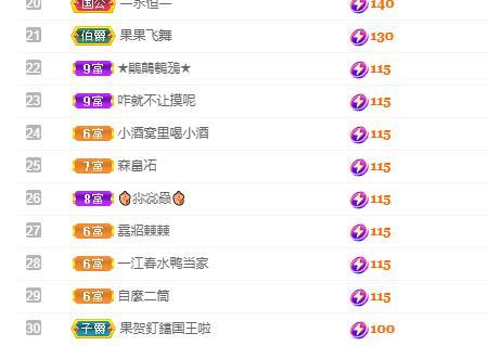 北家幸运果的图片