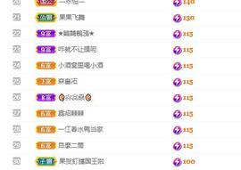 北家幸运果主播照片