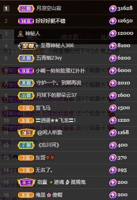 小婷🎤烟嗓☆づ的图片