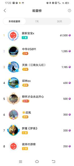 小芳，🌸减肥打卡主播照片