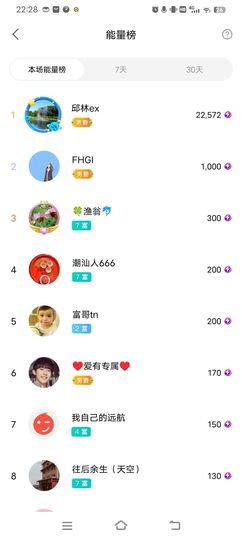 小芳，🌸减肥打卡主播照片