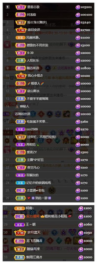 芯瑶❤️爱唱歌～的图片