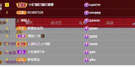 北家幸运果主播照片