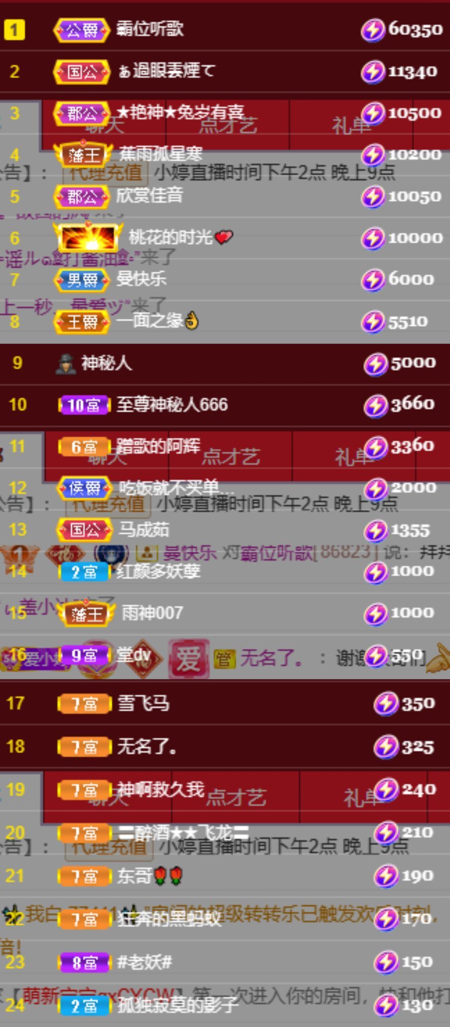 小婷烟嗓唱歌☆づ的图片
