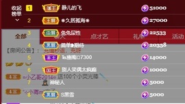 搜索21777主播照片