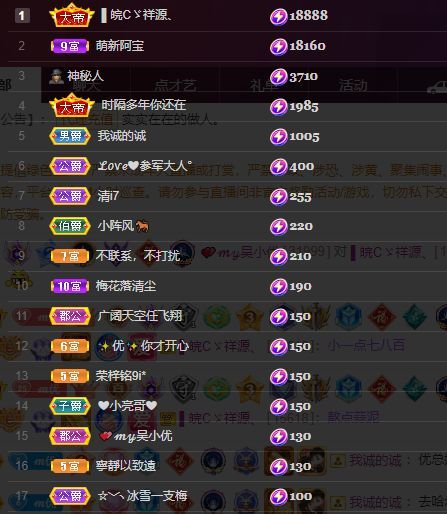 心中无结。。的图片
