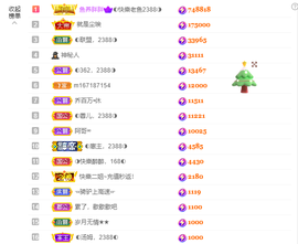◐惠主，2388◑的图片