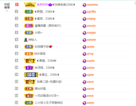 ◐惠主，2388◑的图片