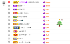 ◐惠主，2388◑的图片