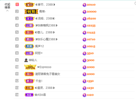 ◐惠主，2388◑的图片