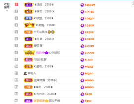 ◐惠主，2388◑的图片
