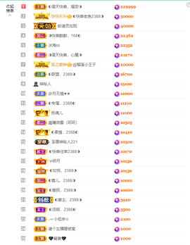 ◐惠主，2388◐的图片