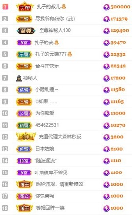 娜扎🧸主播照片