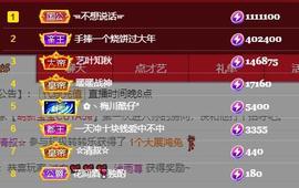 馨小艺🎀主播照片