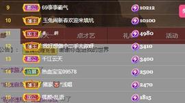 唯爱🌺小艾主播照片