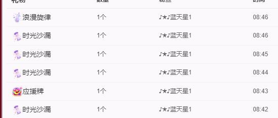 丑小鸭💞愿有一束光的图片