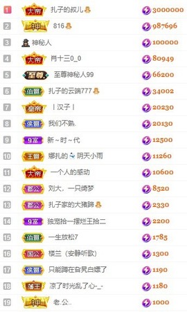 娜扎🧸主播照片