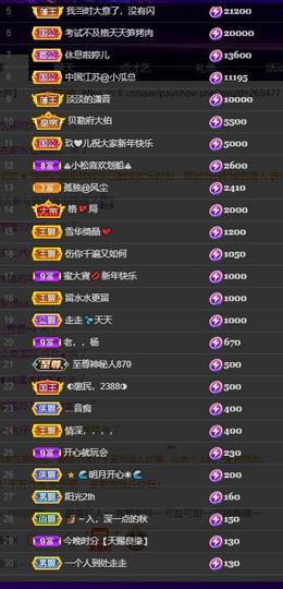 黄老邪-28581主播照片