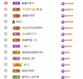 珘珘🌸主播照片