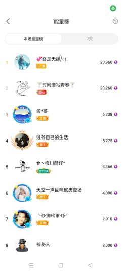 阿妹，？主播照片