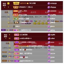 宝儿♚贺淡忘帝皇啦主播照片