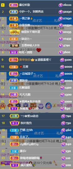 小婷🎤烟嗓☆づ的图片