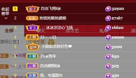 小甜调整心态休💕主播照片