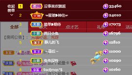 搜索21777主播照片