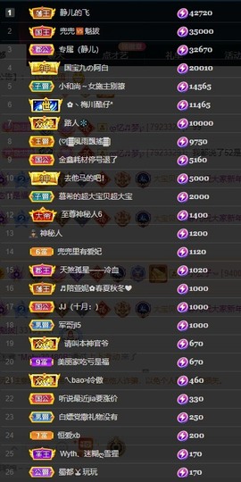 大静静静的图片