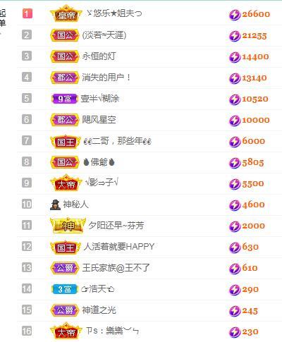 ゞ悠乐★婉儿つ的图片