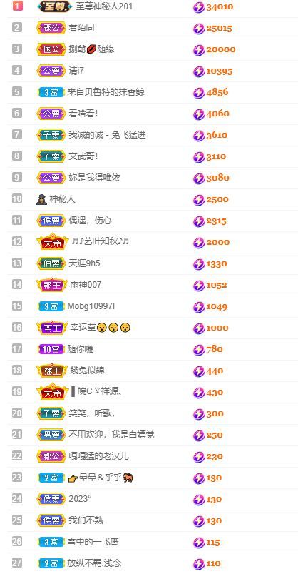 吴小优的图片