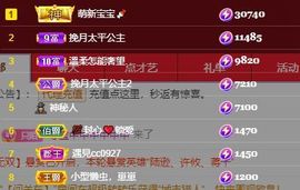 子默学长（八卦王子）的图片