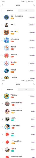 小婷🎤烟嗓☆づ的图片