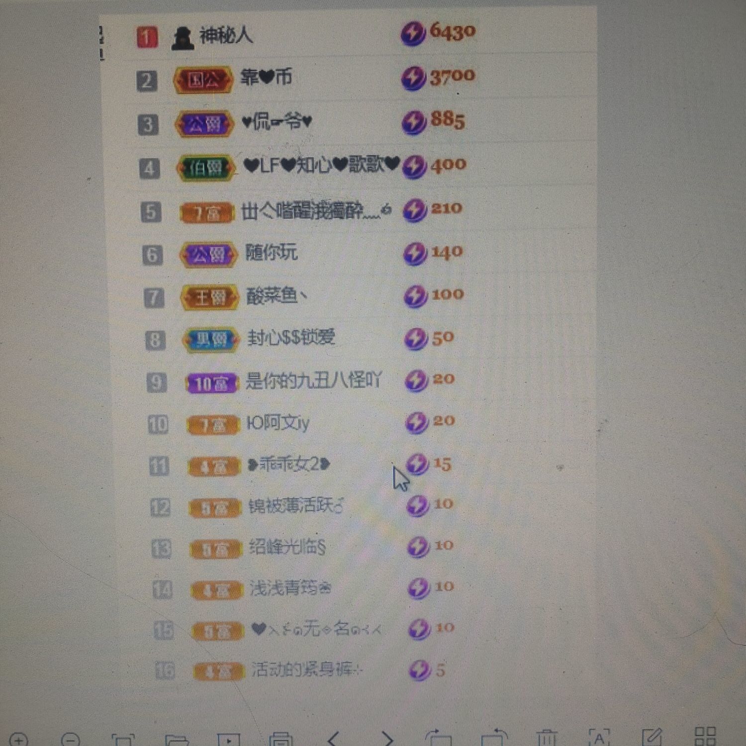 梦心💞缘于遇见的图片