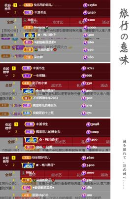 菲儿💗好运来🌈的图片