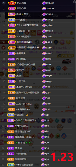 ╰つ〃薀昕🌷的图片
