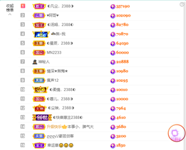◑惠主，2388◐的图片