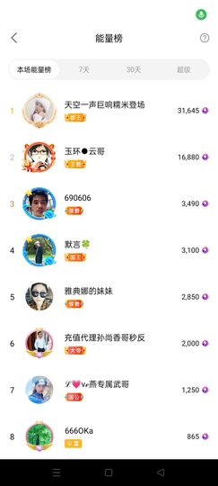 阿妹，？主播照片