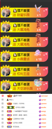 陈慧慧🥕早10晚8主播照片