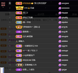 宝儿♚贺淡忘帝皇啦主播照片